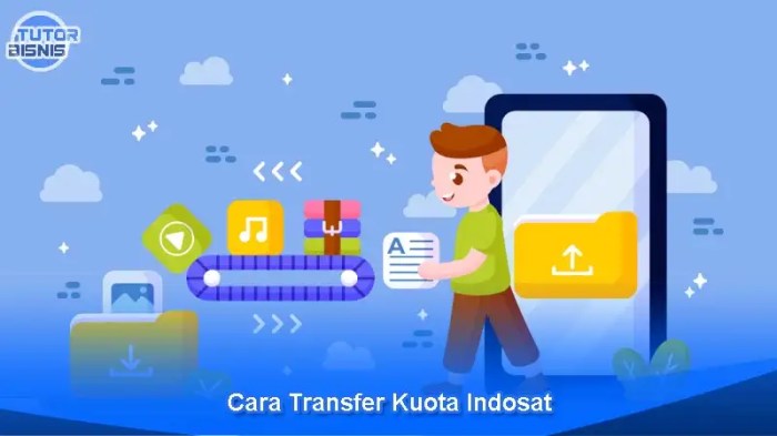 Cara Mengecek Kuota Indosat Dengan Kode Dial