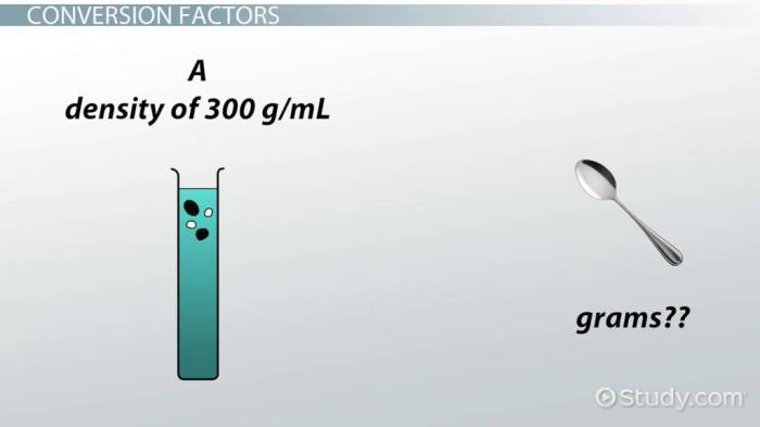 Grams cups convert flour cooking tablespoons baking without cup conversion many gram chart sifting measurement measurements teaspoon tablespoon when diet