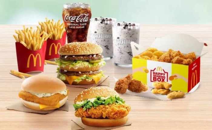 Menu Ayam Mcd Terbaru