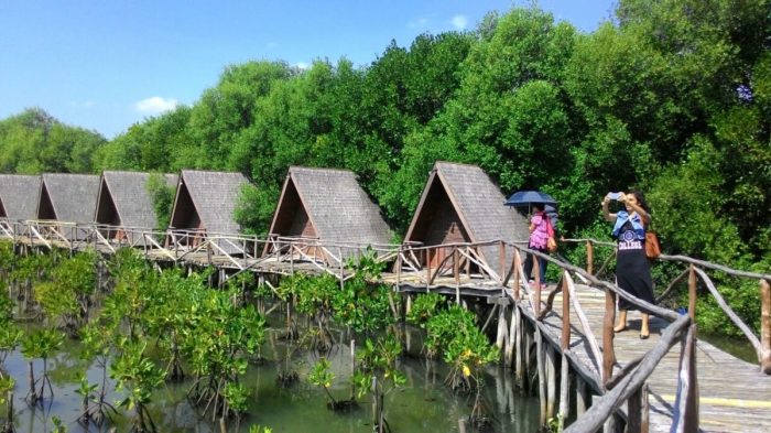 Wisata Jakarta Untuk Liburan Keluarga